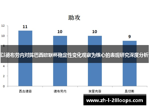 以德布劳内对阵巴西欧联杯稳定性变化观察为核心的表现研究深度分析