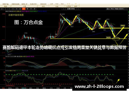 赛前解码德甲本轮走势暗藏拐点或引发格局重塑关键战意与数据预警