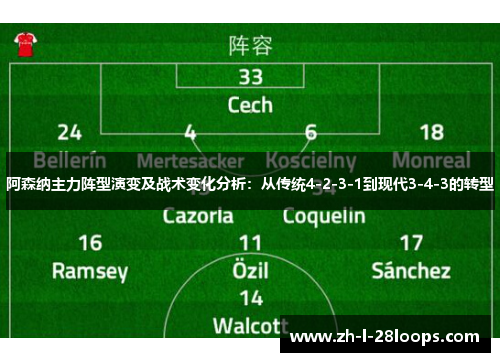 阿森纳主力阵型演变及战术变化分析：从传统4-2-3-1到现代3-4-3的转型