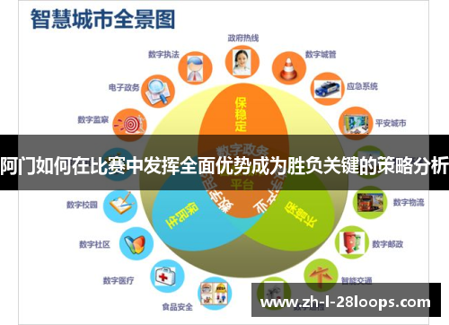 阿门如何在比赛中发挥全面优势成为胜负关键的策略分析
