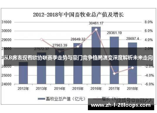 从B席表现看欧协联赛季走势与豪门竞争格局演变深度解析未来走向